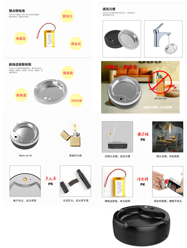 智慧型菸灰缸產品與其他點火方式對比表現