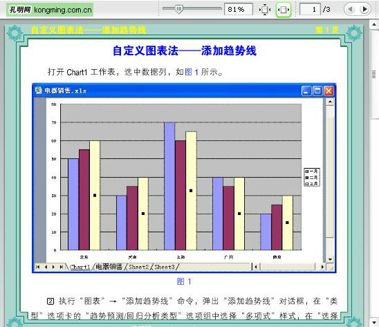 圖表法