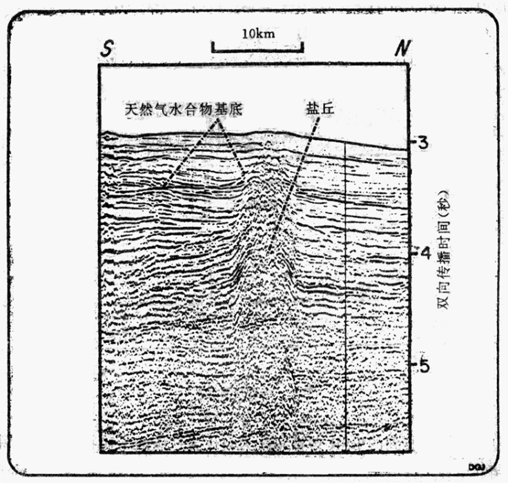 鹽栓