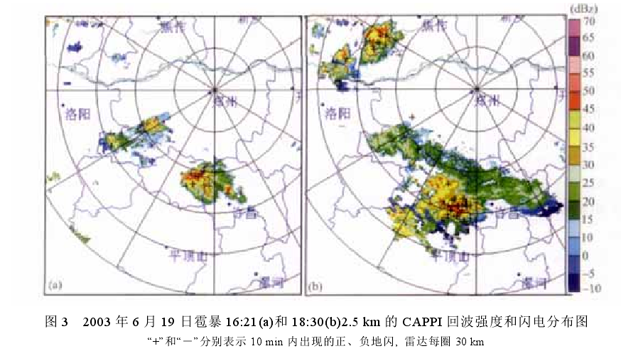 雹暴回波