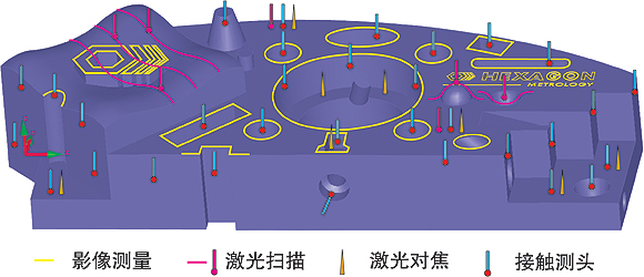 複合式影像測量儀