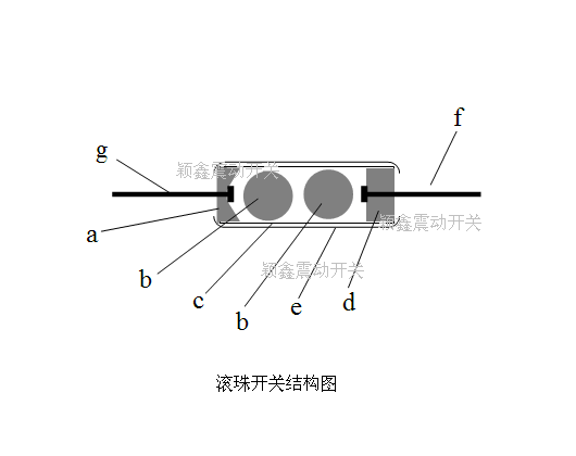 滾珠開關結構圖