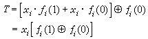 計算機診斷技術