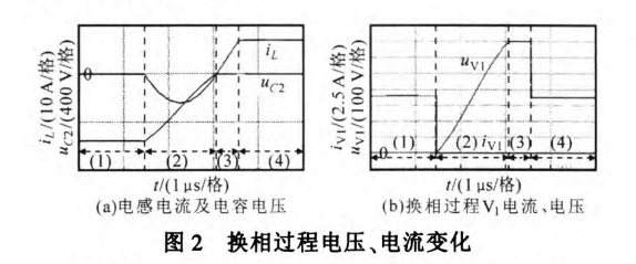 三電平軟開關逆變器