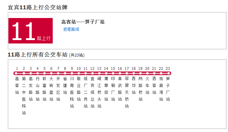 宜賓公交11路