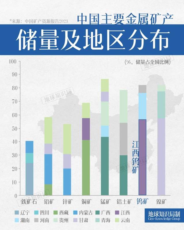 江西，中國唯一的“啥也不預設”！| 地球知識局