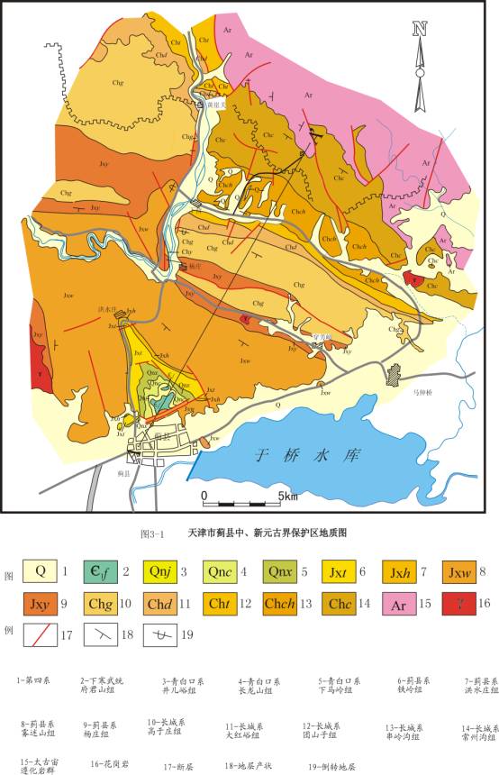 冀東遷西太古宇剖面