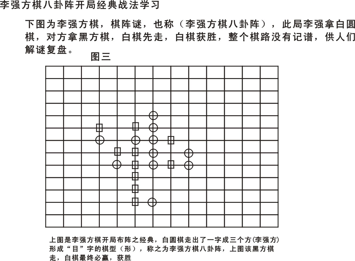 李強方棋