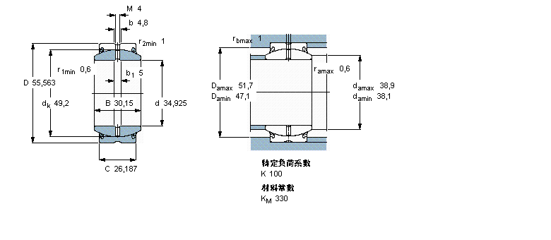 SKF GEZ106ES-2RS軸承