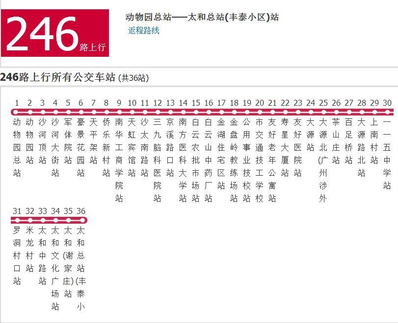 廣州公交246路