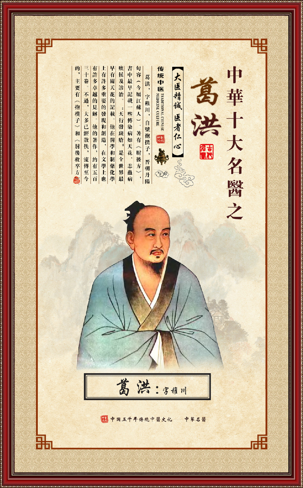 中國古代十大名醫(中國歷史上十大名醫)