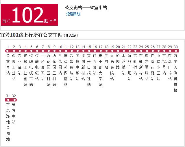 無錫公交宜興102路