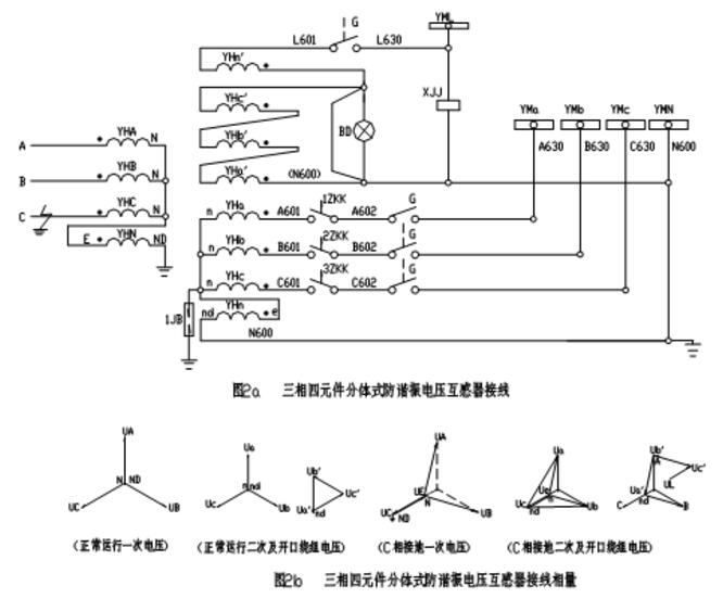 小電流接地系統