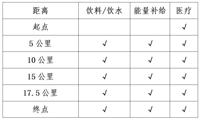 2023中俄山地半程馬拉松