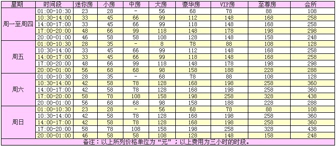 麗影盛會KTV價格表