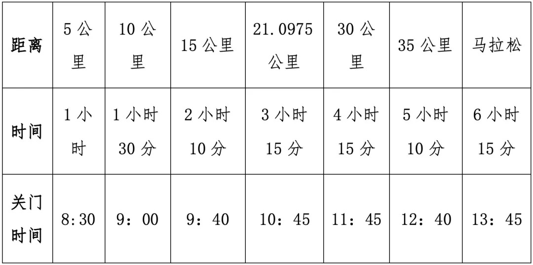 2024太原馬拉松賽