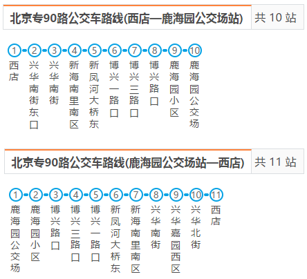 北京公交專90路