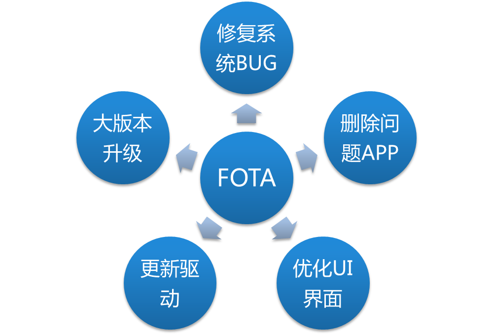 上海廣升信息技術有限公司