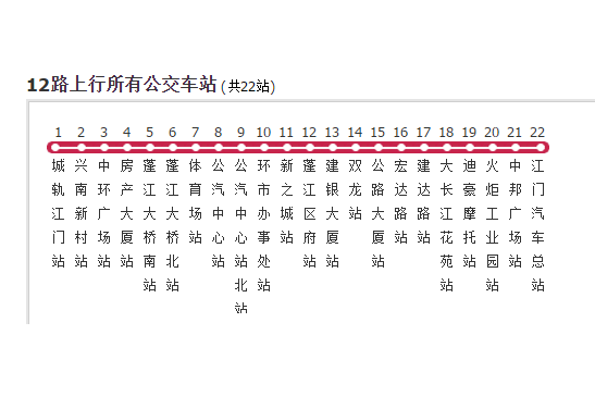 江門公交12路