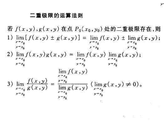 重極限