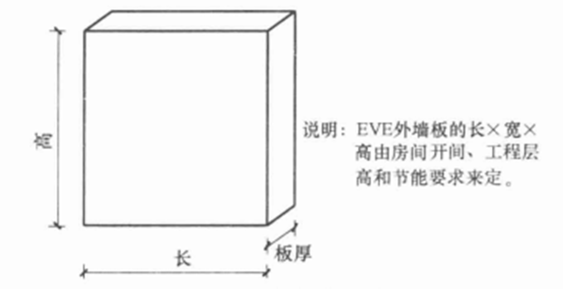 EVE輕質複合外牆板施工工法