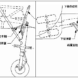 起落架收放機構