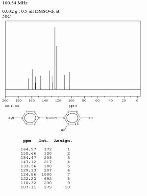 偶氧紫(74-39-5)核磁圖(13CNMR)