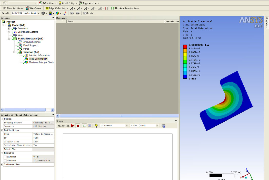 ANSYS Mechanical