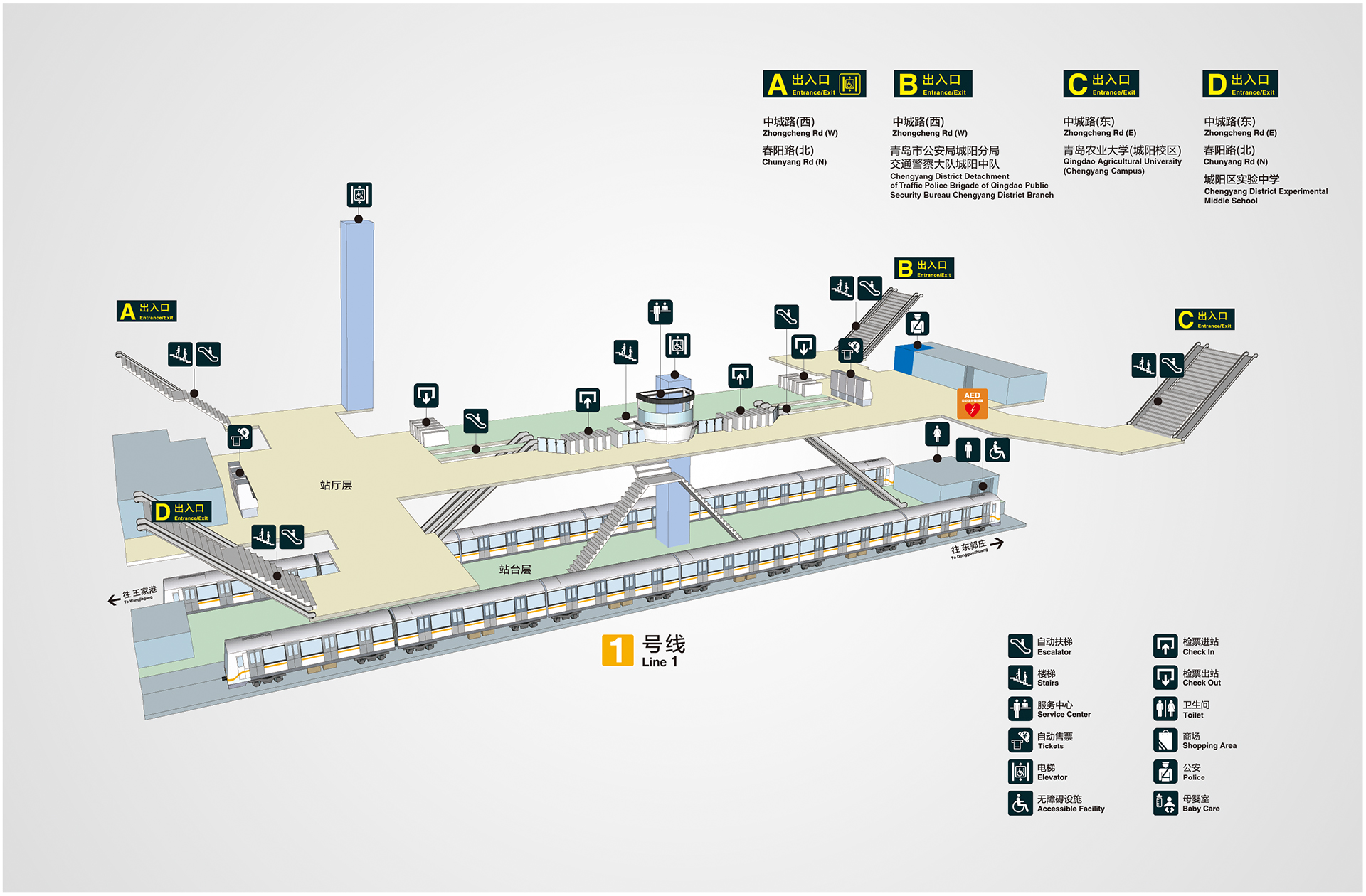 農業大學站(中國山東省青島市境內捷運車站)