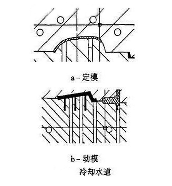 方向盤左右裝飾蓋模具設計