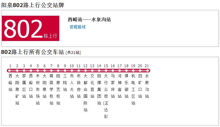 陽泉公交802路