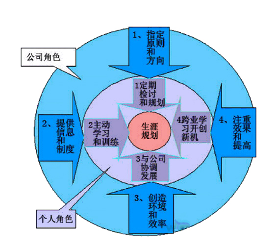 智瀛諮詢有限公司