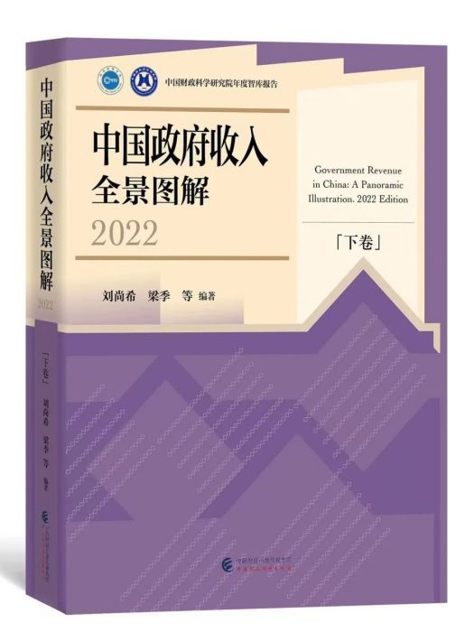 中國政府收入全景圖解(2022)