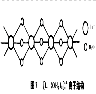 離子結構