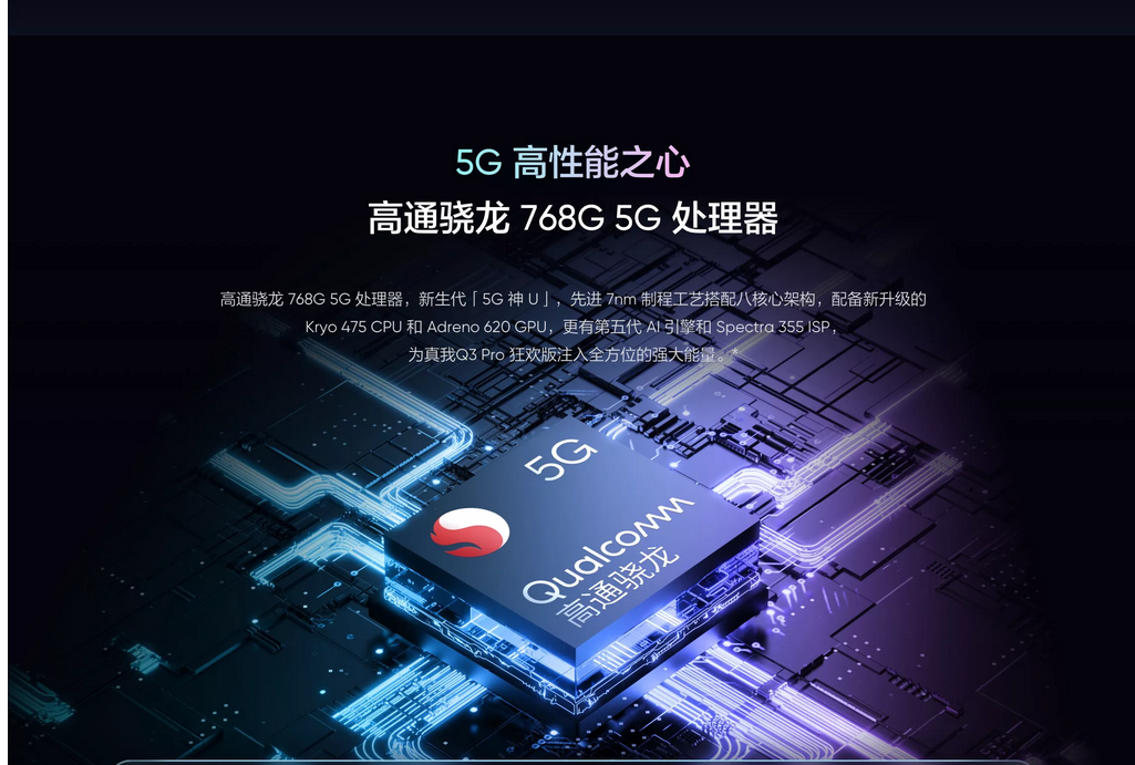 realme Q3 Pro狂歡版