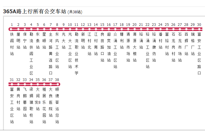 佛山公交365A路