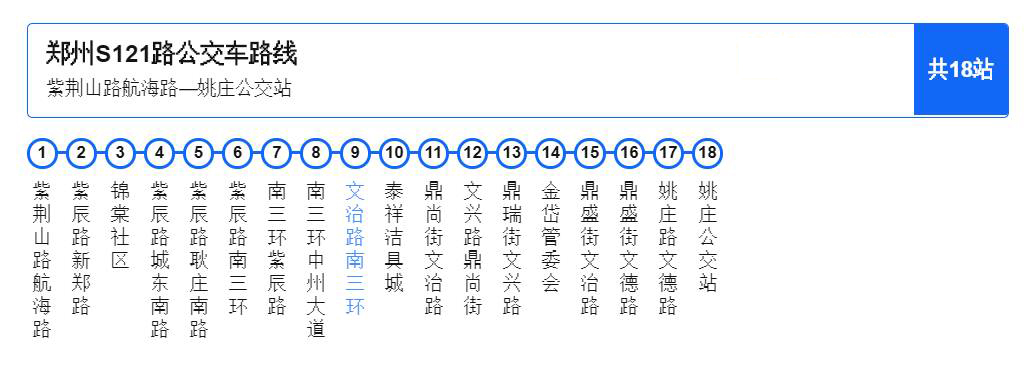 鄭州公交S121路