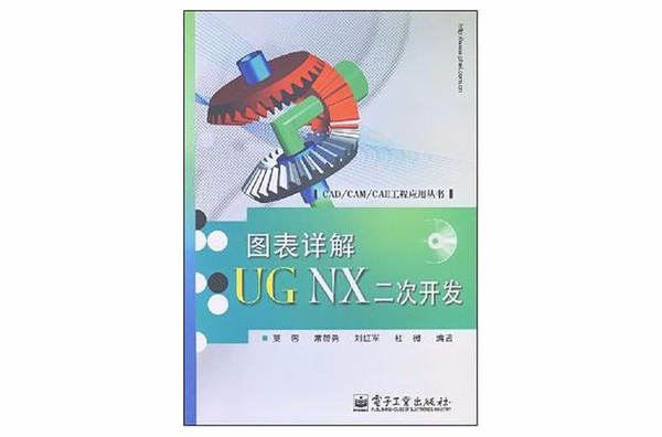 圖表詳解UG NX二次開發