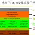 Linux核心(linux kernel)