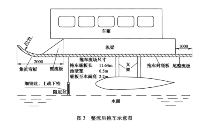 航空水池