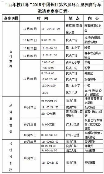 2015中國長江第六屆環百里洲腳踏車邀請賽