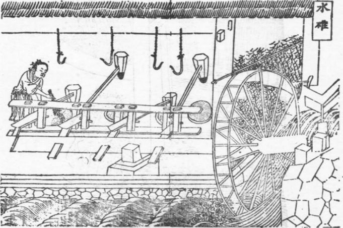 王禎《農書》所繪連機碓
