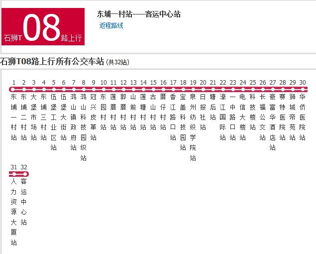 石獅公交T08路