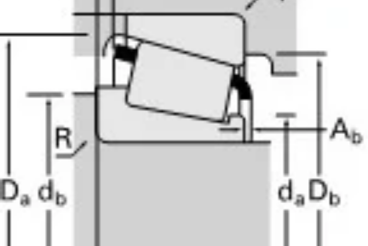 TIMKEN XBA32308-B/Y32308-B軸承