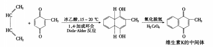 環化反應