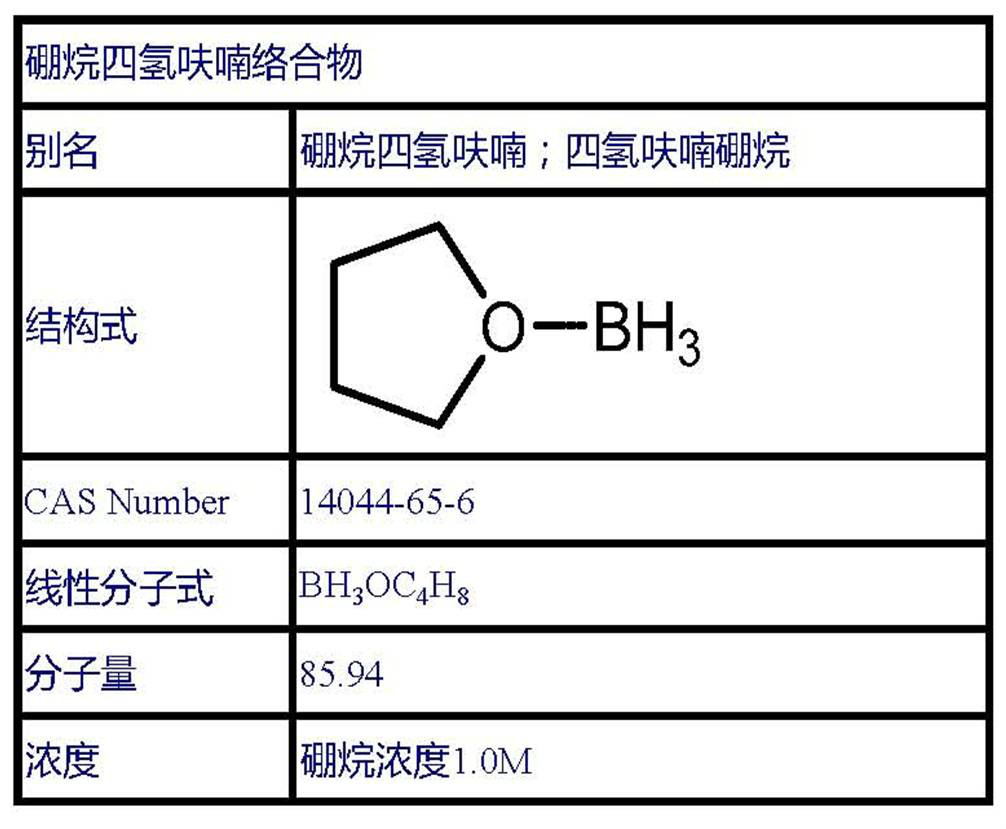 四氫呋喃硼烷