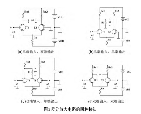 圖3 四種接法的電路