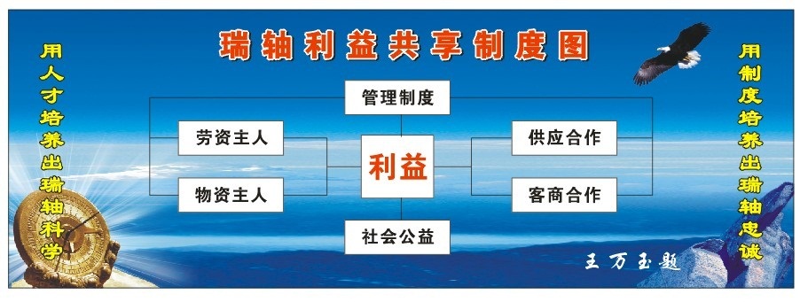 浙江瑞軸機械有限公司