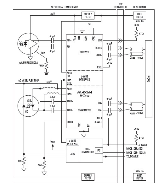 MAX3799典型套用電路