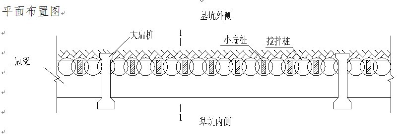 扁樁支護平面圖